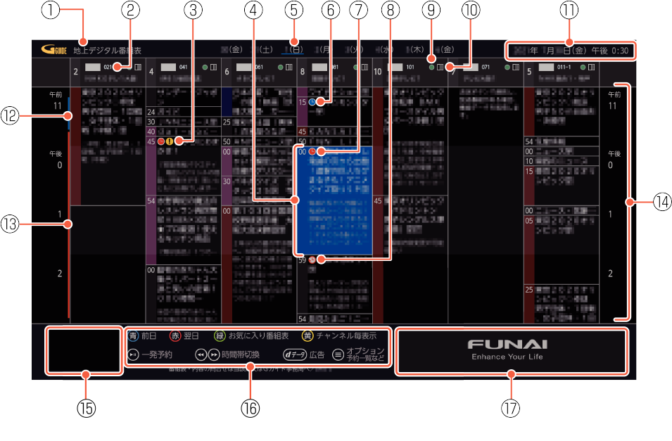 OSD_EX program1_F360